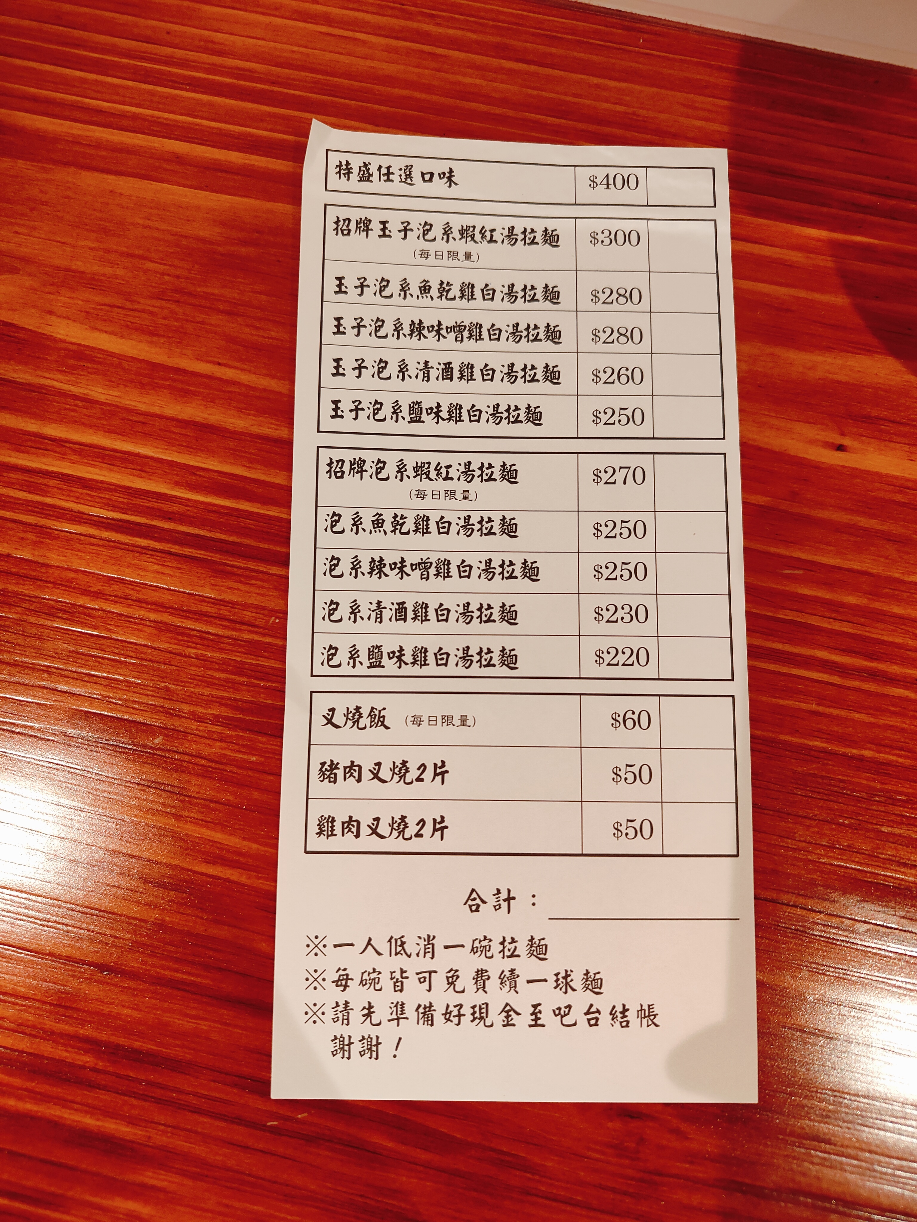(新北板橋美食)麵屋鴒 板橋，2023年底板橋新開拉麵店~少