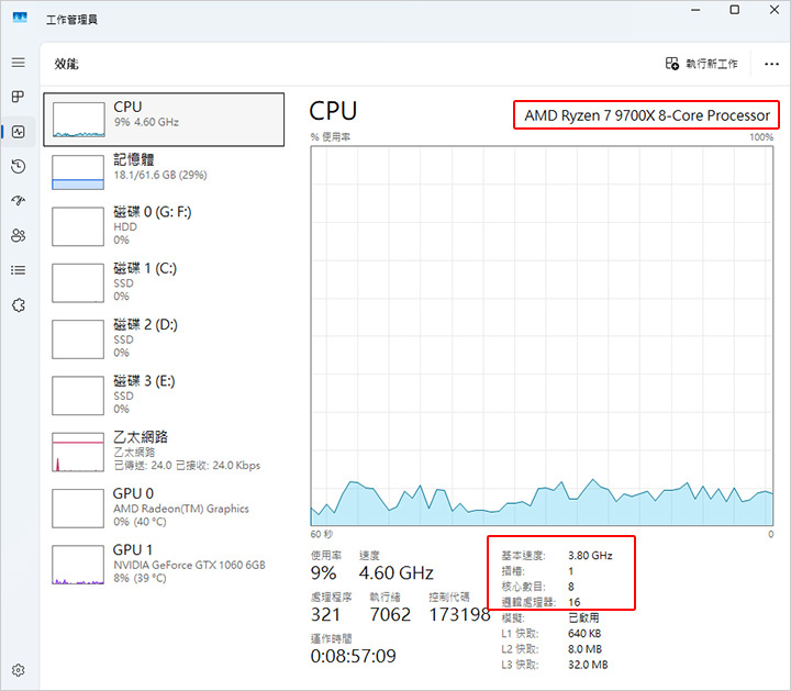 【電腦組裝】我給自己組了一台AMD R7-9700X，居然連